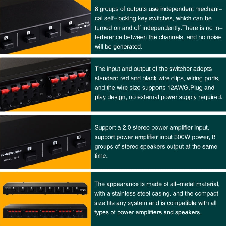 100W 1 In 8 Out Power Amplifier Box Distribute Switcher Loudspeaker -  by PMC TechLife | Online Shopping South Africa | PMC TechLife | Buy Now Pay Later Mobicred