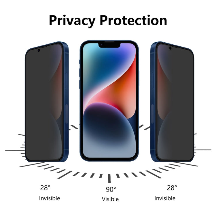 For iPhone 16e / 14 / 13 / 13 Pro ENKAY 28 Degree Anti-peeping Tempered Glass Film - iPhone 14 Tempered Glass by ENKAY | Online Shopping South Africa | PMC TechLife | Buy Now Pay Later Mobicred