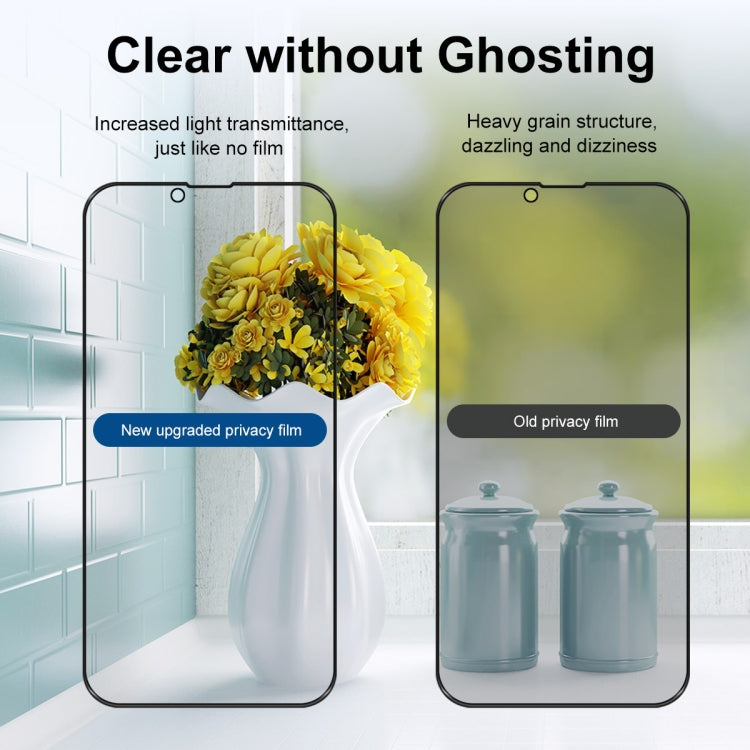 For iPhone 16e / 14 / 13 / 13 Pro ENKAY 28 Degree Anti-peeping Tempered Glass Film - iPhone 14 Tempered Glass by ENKAY | Online Shopping South Africa | PMC TechLife | Buy Now Pay Later Mobicred