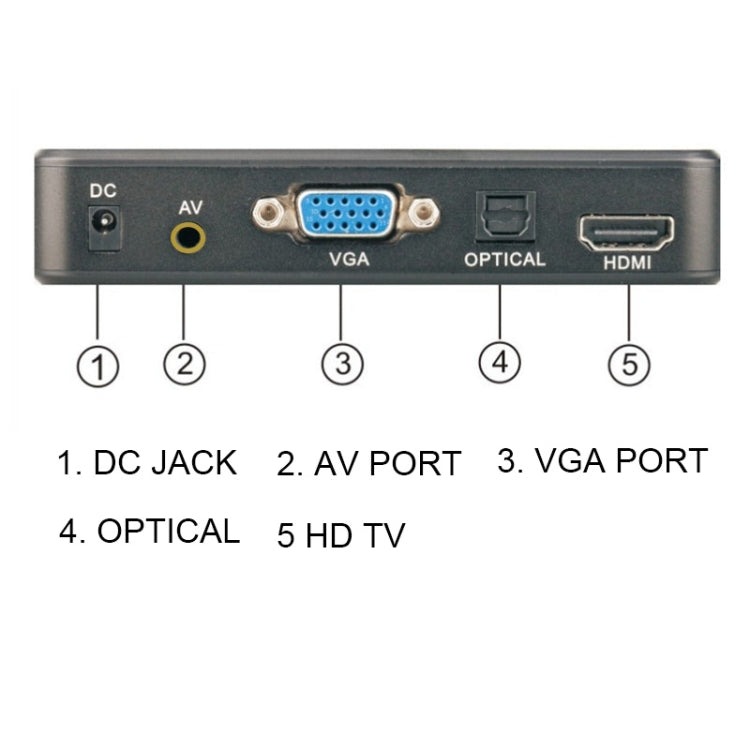 X16 4K Media Player Horizontal And Vertical Screen Video Advertising AD Player, Auto Looping Playback(US Plug) - Multimedia Player by PMC TechLife | Online Shopping South Africa | PMC TechLife | Buy Now Pay Later Mobicred