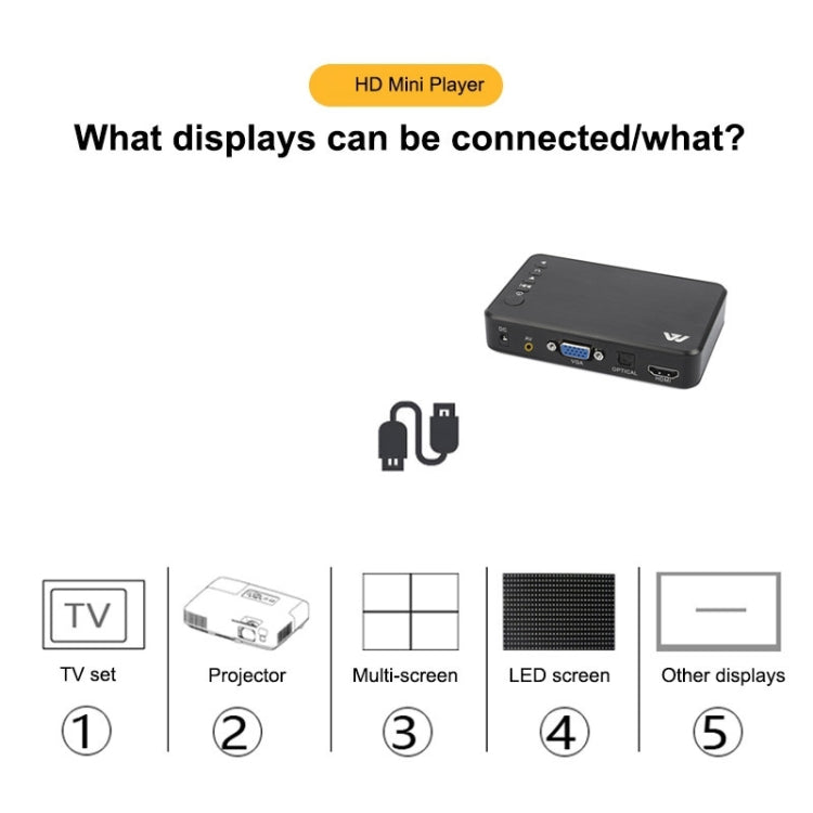 X12 1080P Media Player Horizontal And Vertical Screen Video Advertising AD Player(US Plug) - Multimedia Player by PMC TechLife | Online Shopping South Africa | PMC TechLife | Buy Now Pay Later Mobicred