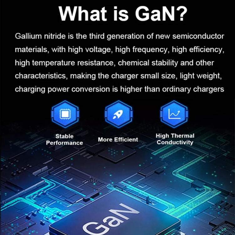 GaN 100W Dual USB + Dual USB-C/Type-C Multi Port Charger for Apple MacBook Series US / UK Plug - Cable & Adapter by PMC Jewellery | Online Shopping South Africa | PMC Jewellery | Buy Now Pay Later Mobicred
