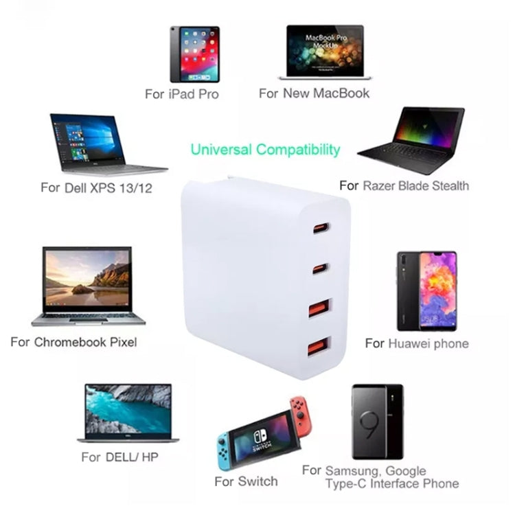 GaN 100W Dual USB + Dual USB-C/Type-C Multi Port Charger with 2m Type-C to Type-C Data Cable Set US / EU / UK Plug - Cable & Adapter by PMC Jewellery | Online Shopping South Africa | PMC Jewellery | Buy Now Pay Later Mobicred