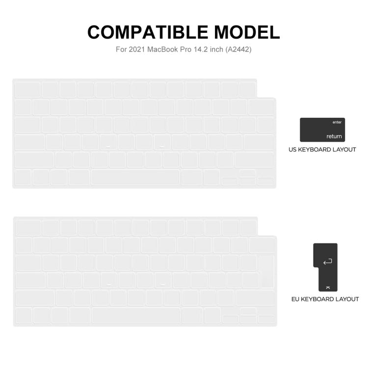 For MacBook Pro 14.2 A2442/A2779 2023 ENKAY Hat-Prince 3 in 1 Protective Bracket  Case Cover Hard Shell with TPU Keyboard Film / Anti-dust Plugs, Version:EU(Black) - free shipping - PMC Jewellery - Order now!