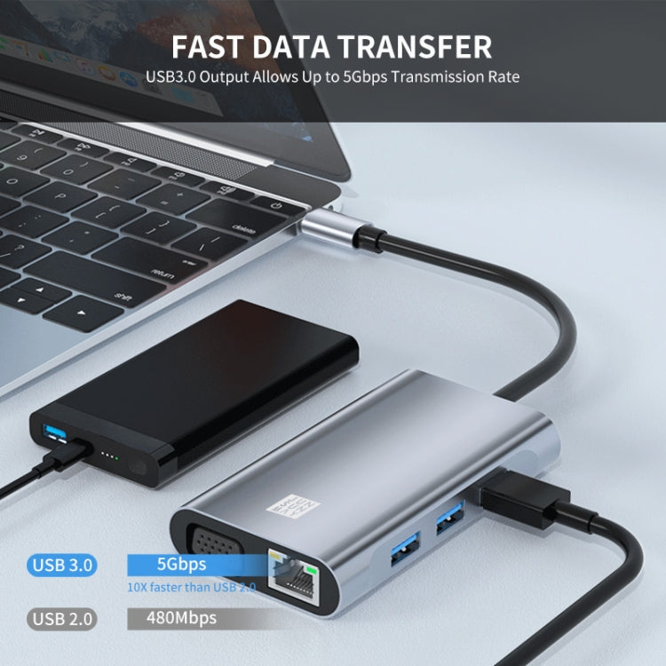 JUNSUNMAY 7 in 1 Type-C to 4K HDMI / VGA / Ethernet Docking Station Adapter USB-C Hub - free shipping - PMC Jewellery - Order now!
