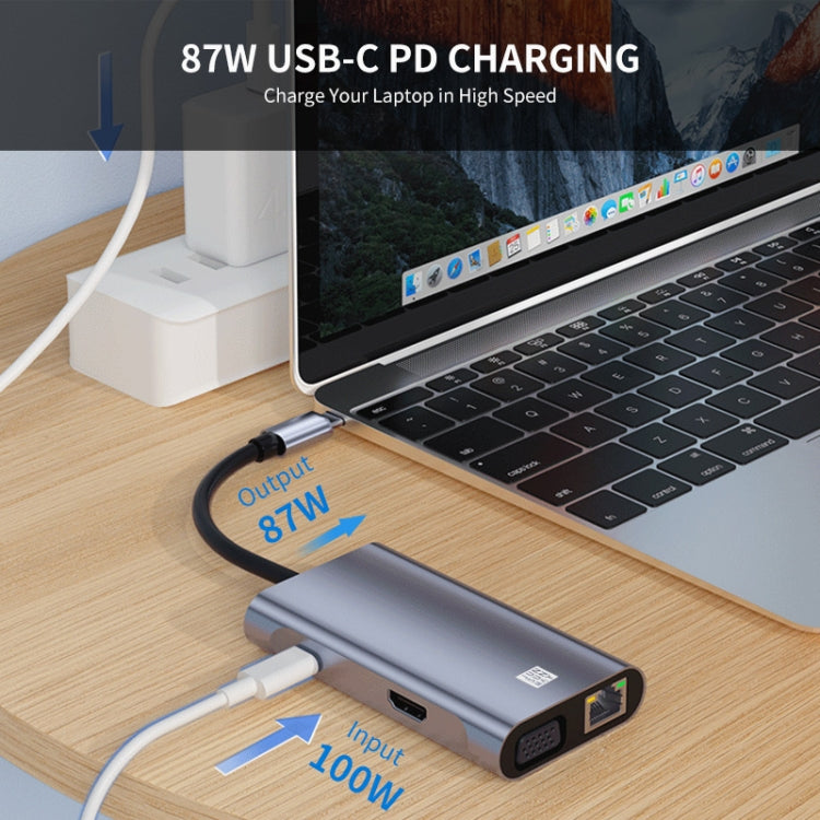 JUNSUNMAY 7 in 1 Type-C to 4K HDMI / VGA / Ethernet Docking Station Adapter USB-C Hub - free shipping - PMC Jewellery - Order now!