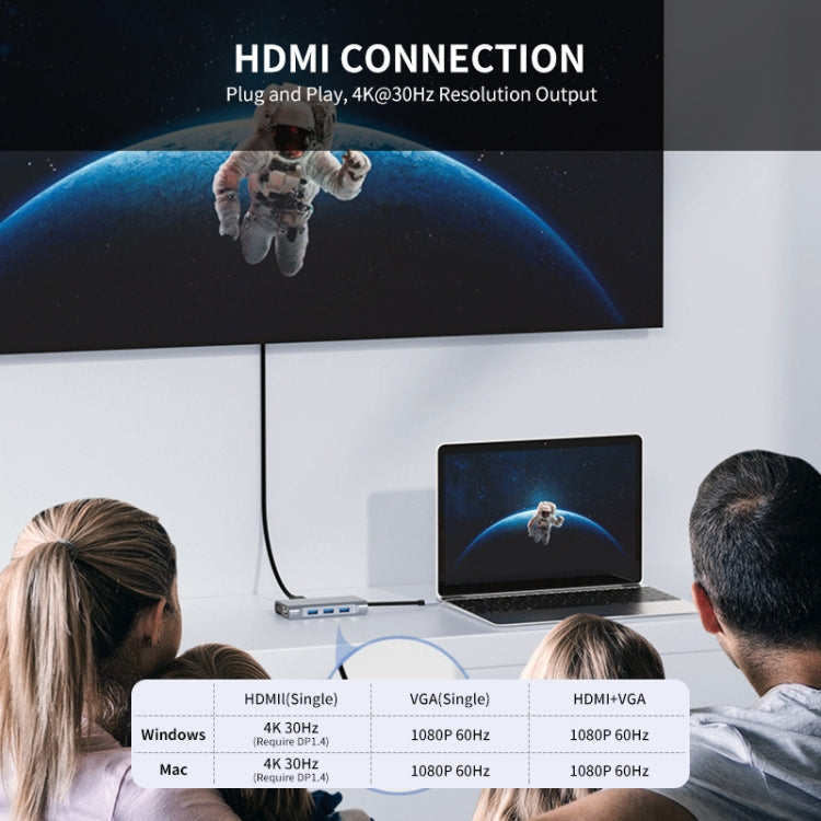 JUNSUNMAY 7 in 1 Type-C to 4K HDMI / VGA / 1000M Ethernet Docking Station Adapter USB C Hub - free shipping - PMC Jewellery - Order now!