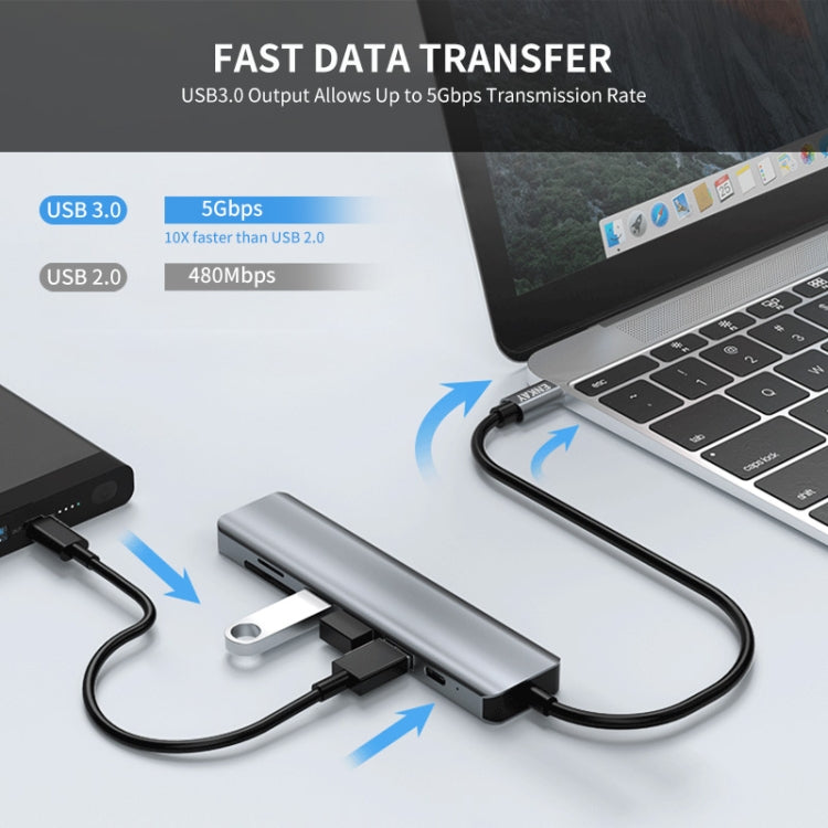 ENKAY Hat-Prince 7 in 1 Type-C to 4K HDMI Docking Station Adapter PD Quick Charge Hub SD/TF Card Reader - free shipping - PMC Jewellery - Order now!