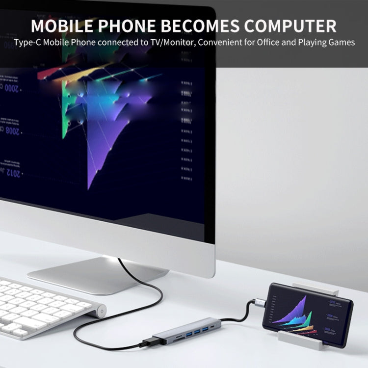 ENKAY Hat-Prince 7 in 1 Type-C to 4K HDMI Docking Station Adapter PD Quick Charge Hub SD/TF Card Reader - free shipping - PMC Jewellery - Order now!