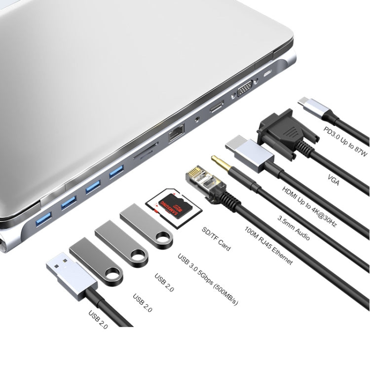 JUNSUNMAY 11 in 1 Multifunctional USB C Hub Docking Station Adapter SD/TF Card Reader - free shipping - PMC Jewellery - Order now!