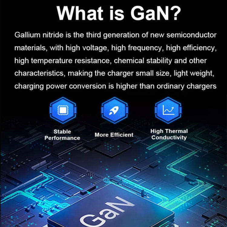 GaN 130W 4-Port USB-C PD65W / PD30W Multi Port Type-C Charger with  1.8m Type-C to MagSafe 1 / L Header Data Cable US / EU / UK / AU Plug - Cable & Adapter by PMC Jewellery | Online Shopping South Africa | PMC Jewellery | Buy Now Pay Later Mobicred