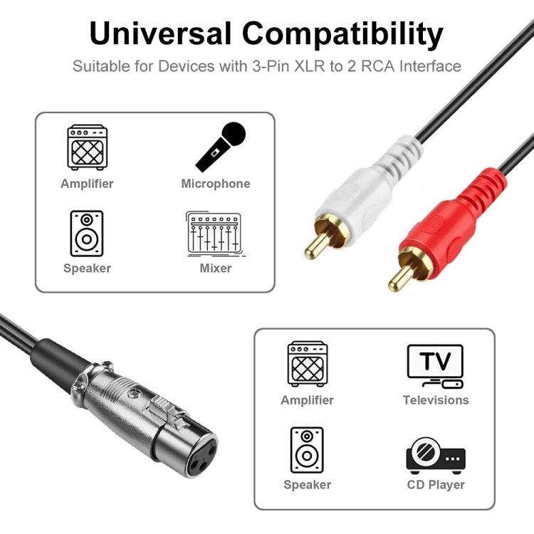 JUNSUNMAY 2 RCA Male to XLR Female Stereo Audio Cable, Cable Length:0.15m - RCA Cable by JUNSUNMAY | Online Shopping South Africa | PMc TechLife | Buy Now Pay Later Mobicred