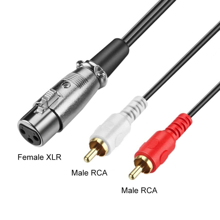 JUNSUNMAY 2 RCA Male to XLR Female Stereo Audio Cable, Cable Length:1.5m - free shipping - PMc TechLife - Order now!