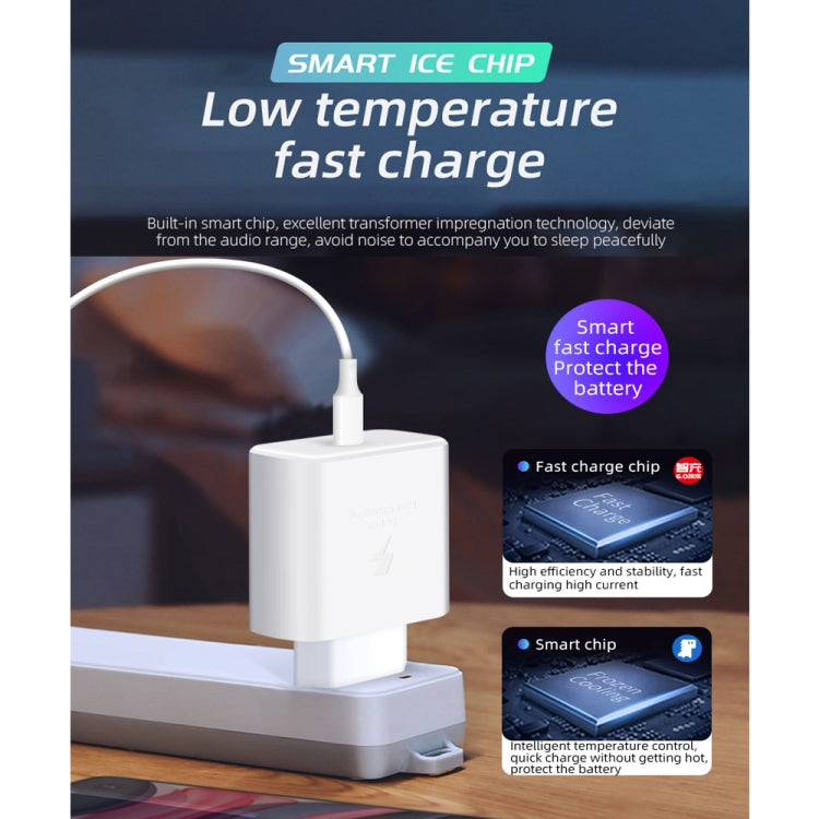 M135 45W USB-C / Type-C Port Fast Charger with 5A Type-C to Type-C Cable, US Plug(White) - USB Charger by PMC TechLife | Online Shopping South Africa | PMC TechLife | Buy Now Pay Later Mobicred