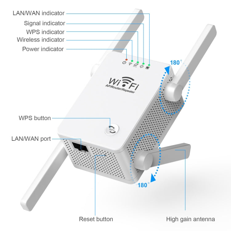 U8 300Mbps Wireless WiFi Repeater Extender Router Wi-Fi Signal Amplifier WiFi Booster(US Plug) - Broadband Amplifiers by PMC TechLife | Online Shopping South Africa | PMC TechLife