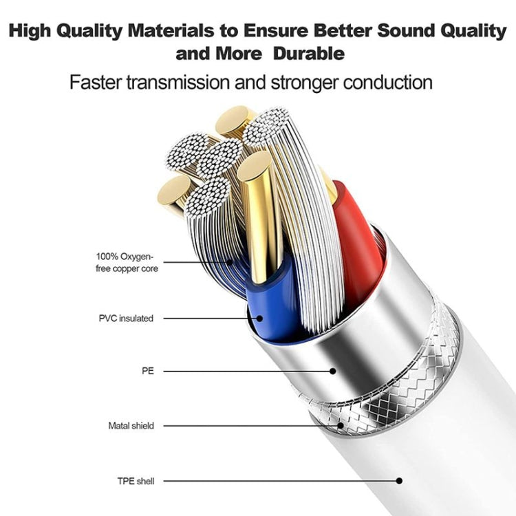 1m 8 Pin to USB + MIDI Electronic Music Instrument & OTG & Charging Multifunctional Cable Compatible with above iOS 10.3.2 - Video & Audio Cable by PMC TechLife | Online Shopping South Africa | PMC TechLife