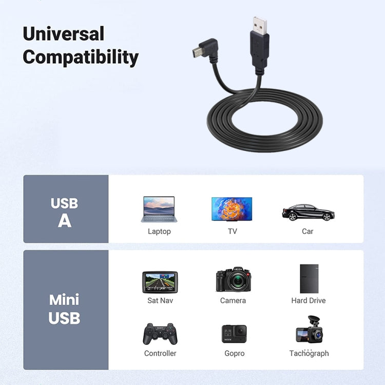 JUNSUNMAY 5 Feet USB A 2.0 to Mini B 5 Pin Charger Cable Cord, Length: 1.5m(Left) - USB Cable by JUNSUNMAY | Online Shopping South Africa | PMC TechLife | Buy Now Pay Later Mobicred