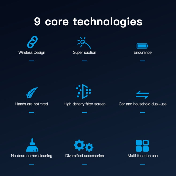 Q18 Car Strong Suction Wireless Handheld Vacuum Cleaner(White) - Vacuum Cleaner by PMC TechLife | Online Shopping South Africa | PMC TechLife | Buy Now Pay Later Mobicred