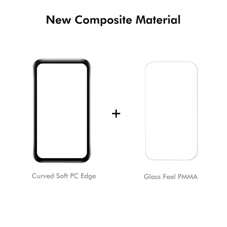 For Xiaomi Smart Band 9 Active 1pcs ENKAY ENKAY 3D Full Coverage Soft PC Edge PMMA HD Screen Film - free shipping - PMC TechLife - Order now!