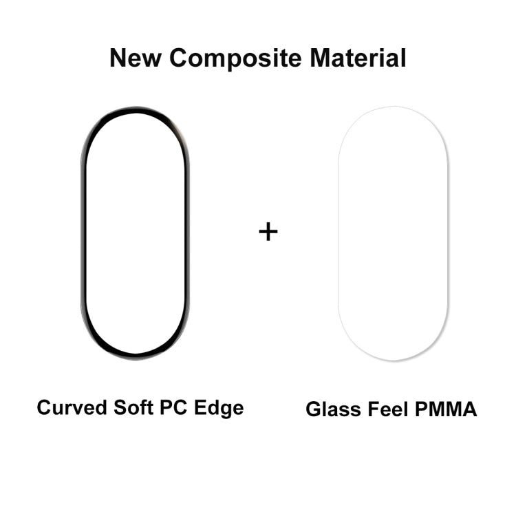 For Xiaomi Smart Band 9 10pcs ENKAY ENKAY 3D Full Coverage Soft PC Edge PMMA HD Screen Film - free shipping - PMC TechLife - Order now!