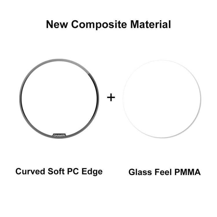 For Garmin Epix Pro Gen 2 42mm ENKAY 3D Full Coverage Soft PC Edge PMMA HD Screen Protector Film - free shipping - PMC TechLife - Order now!