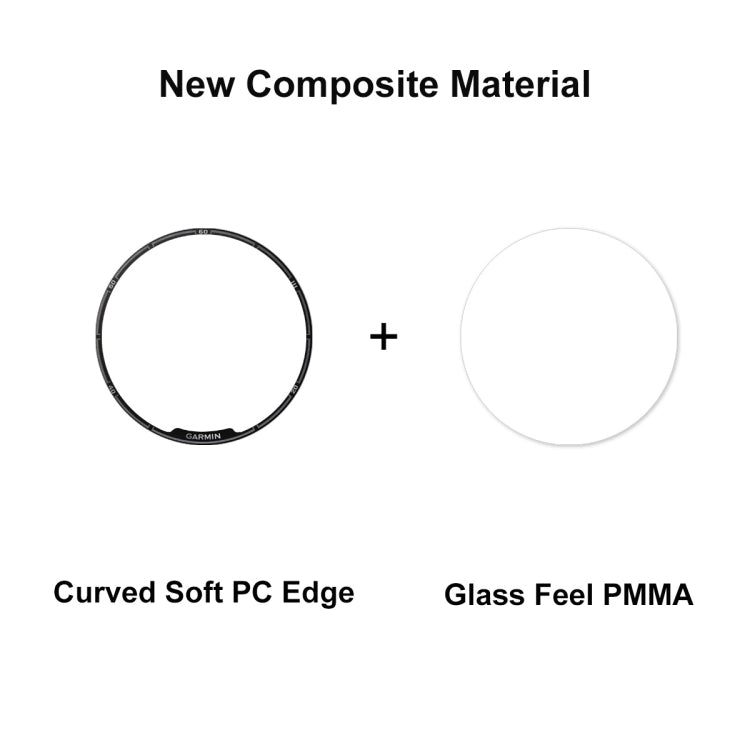 For Garmin Fenix 7S Pro ENKAY 3D Full Coverage Soft PC Edge PMMA HD Screen Protector Film - free shipping - PMC TechLife - Order now!