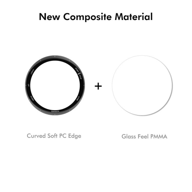 For Garmin Forerunner 158 ENKAY 3D Full Coverage Soft PC Edge PMMA HD Screen Protector Film - free shipping - PMC TechLife - Order now!