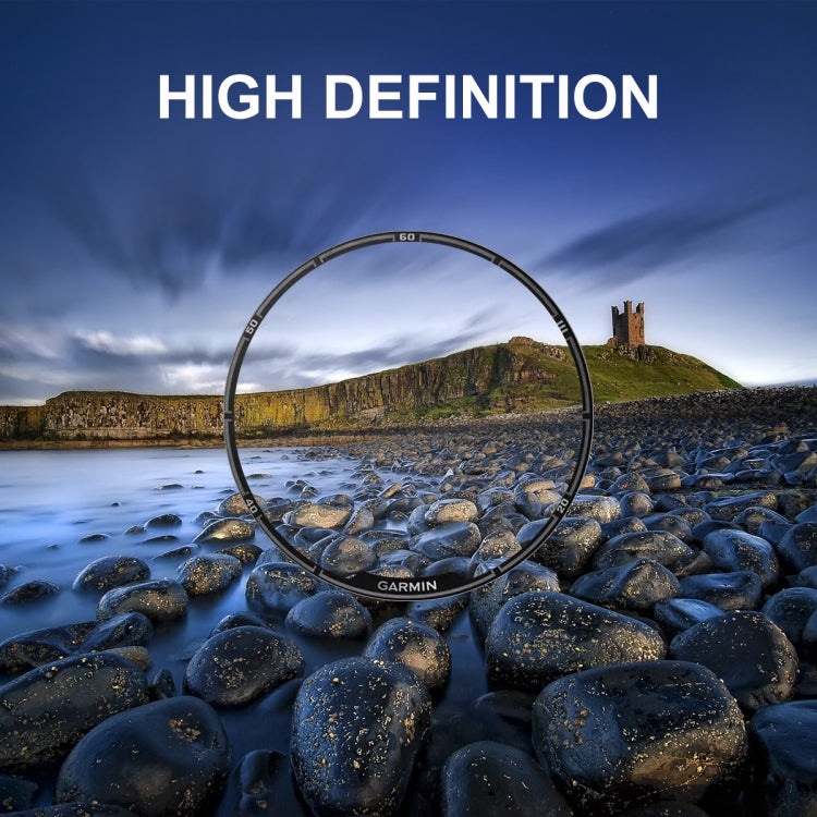 For Garmin Fenix 7X Pro 2pcs ENKAY 3D Full Coverage Soft PC Edge PMMA HD Screen Protector Film - free shipping - PMC TechLife - Order now!