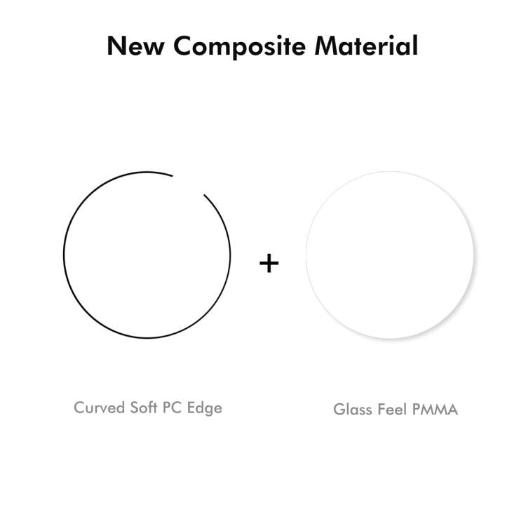 For Garmin Instinct 3 AMOLED / Solar 50mm 2pcs ENKAY 3D Full Coverage Soft PC Edge PMMA HD Screen Protector Film - free shipping - PMC TechLife - Order now!