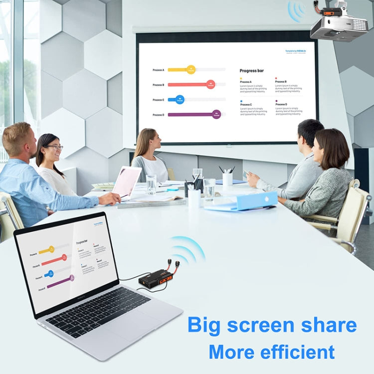 009 Pro 300m Wireless Screen Casting Video Transmitter Receiver Wireless Display Dongle Adapter(UK Plug) - Adapter by PMC TechLife | Online Shopping South Africa | PMC TechLife | Buy Now Pay Later Mobicred