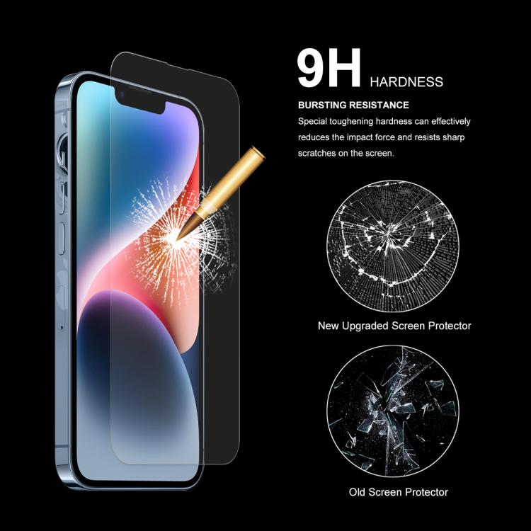 For iPhone 16e 5pcs ENKAY 0.26mm 9H 2.5D High Aluminum-silicon Tempered Glass Film - free shipping - PMc TechLife - Order now!