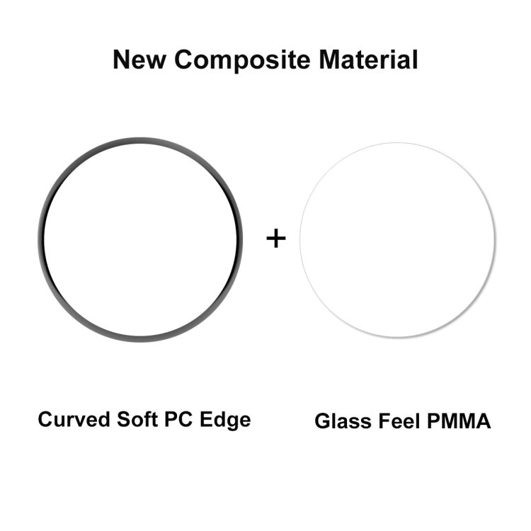 For Samsung Galaxy Watch6 / Watch7 44mm ENKAY 3D Full Coverage Soft PC Edge PMMA HD Screen Film - free shipping - PMC TechLife - Order now!