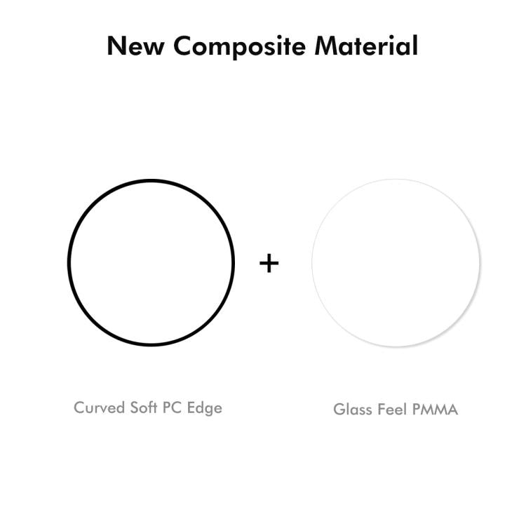 For Samsung Galaxy Watch8 Classic 46mm ENKAY 3D Full Coverage Soft PC Edge PMMA HD Screen Film - free shipping - PMC TechLife - Order now!