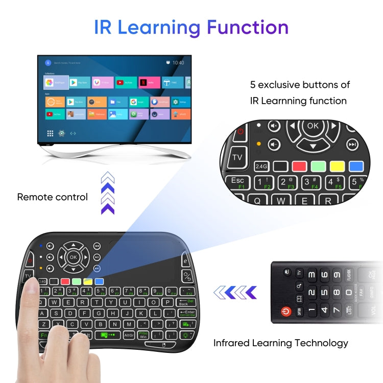 M9 Mini Wireless Keyboard Remote Control Mouse Keyboard Combo Support Touchpad Voice - Mini Keyboard by PMC Jewellery | Online Shopping South Africa | PMC Jewellery | Buy Now Pay Later Mobicred