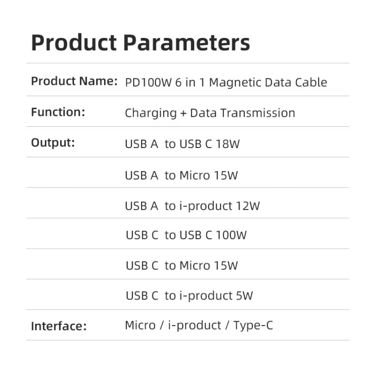 ENKAY 6-in-1 PD100W USB-A / Type-C to Type-C / 8 Pin / Micro USB Magnetic Fast Charging Cable, Cable Length:1m(Black) - free shipping - PMC Jewellery - Order now!