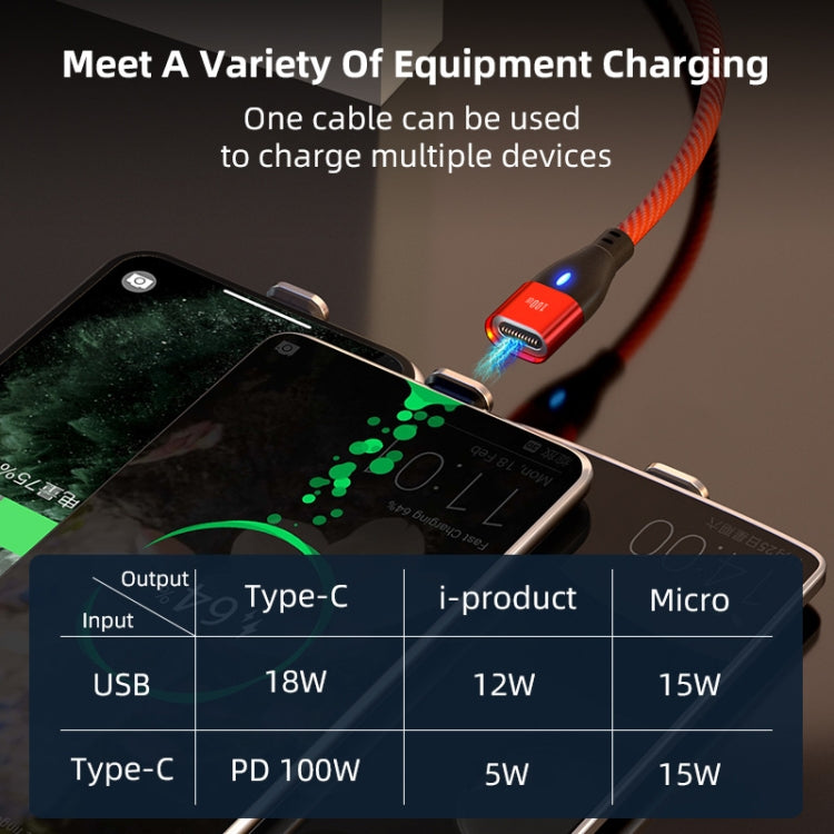 ENKAY 6-in-1 PD100W USB-A / Type-C to Type-C / 8 Pin / Micro USB Magnetic Fast Charging Cable, Cable Length:1m(Purple) - Charging Cable & Head by ENKAY | Online Shopping South Africa | PMC Jewellery | Buy Now Pay Later Mobicred