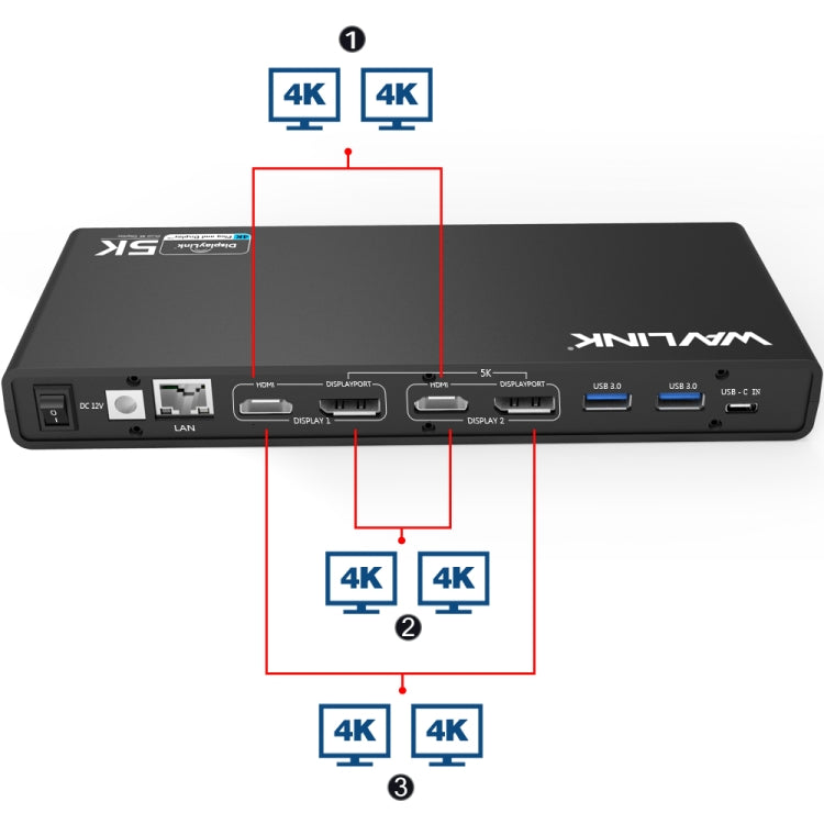 Wavlink UG69DK1 5K Type-C Dual Display USB 3.0 Video Gigabit Ethernet HDMI Docking Station, Plug:AU Plug - free shipping - PMC TechLife - Order now!