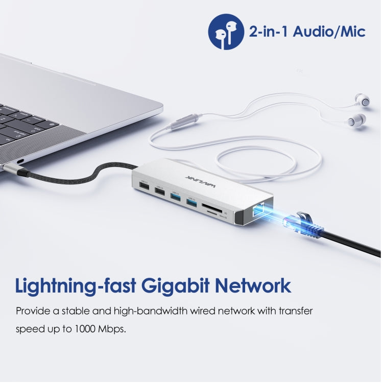 Wavlink UMD303 4K HDMI Multiport Adapter USB-C HUB Triple Monitor 12-in-1 Laptop Docking Station - free shipping - PMC TechLife - Order now!