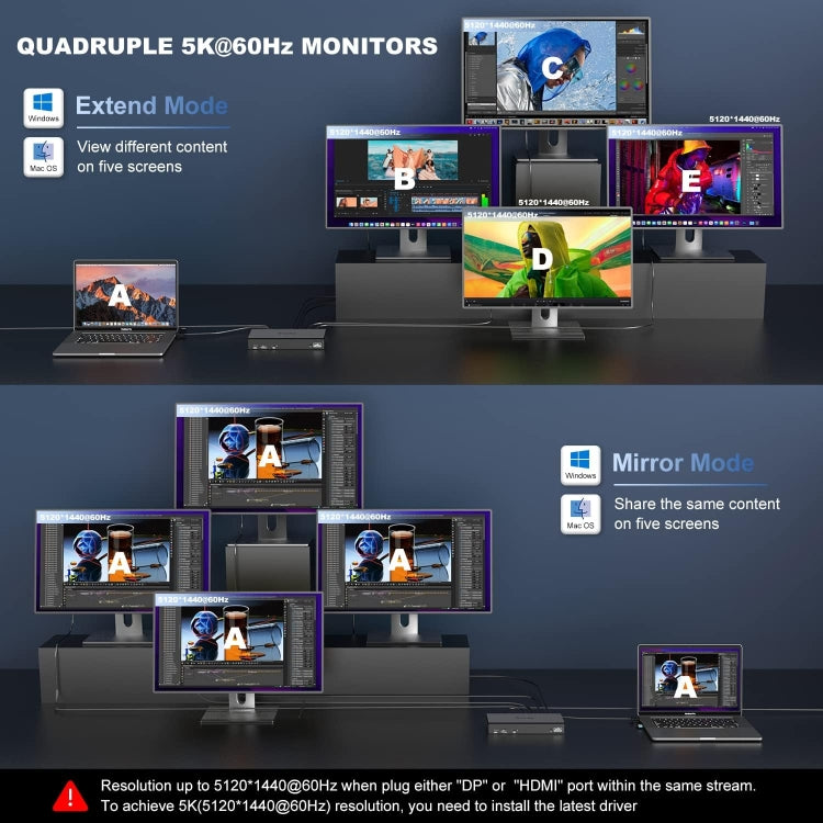 Wavlink UG69PD8 100W PD 18 in 1 Type-C Dock Compatible Type-C Universal Docking Station, Plug:UK Plug - free shipping - PMc TechLife - Order now!