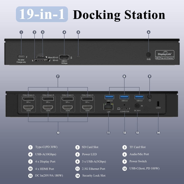 Wavlink UG69PD8 100W PD 18 in 1 Type-C Dock Compatible Type-C Universal Docking Station, Plug:EU Plug - free shipping - PMc TechLife - Order now!