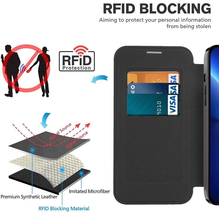 For iPhone 15 Shield MagSafe RFID Anti-theft Leather Phone Case(Green) - iPhone 15 Cases by PMC TechLife | Online Shopping South Africa | PMC TechLife | Buy Now Pay Later Mobicred