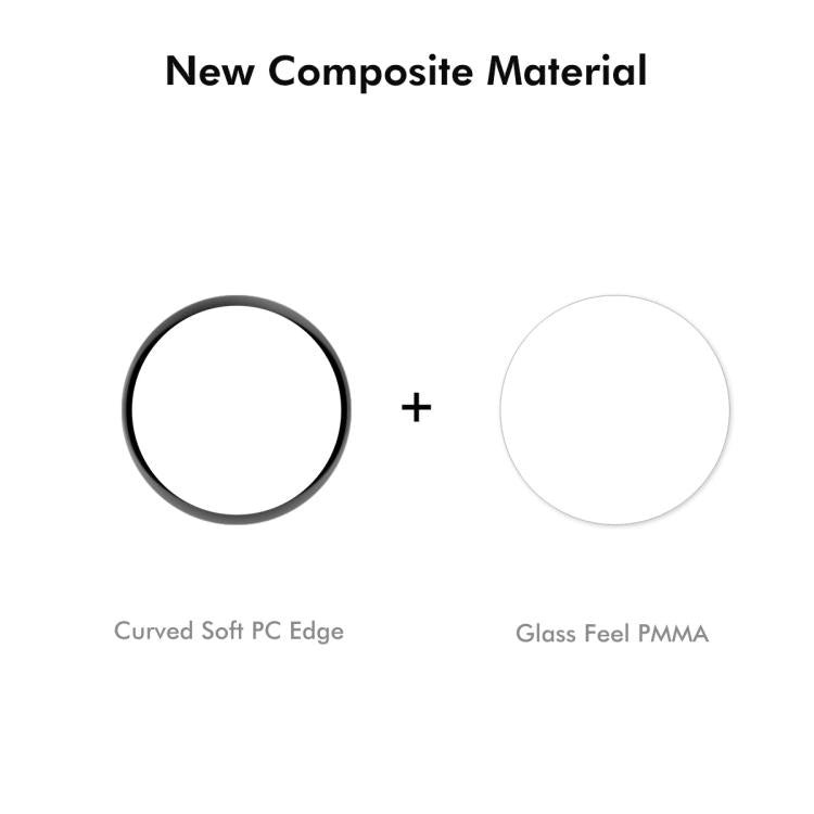 For Huawei Watch 5 42mm 10pcs ENKAY 3D Full Coverage Soft PC Edge PMMA HD Screen Film - free shipping - PMC TechLife - Order now!