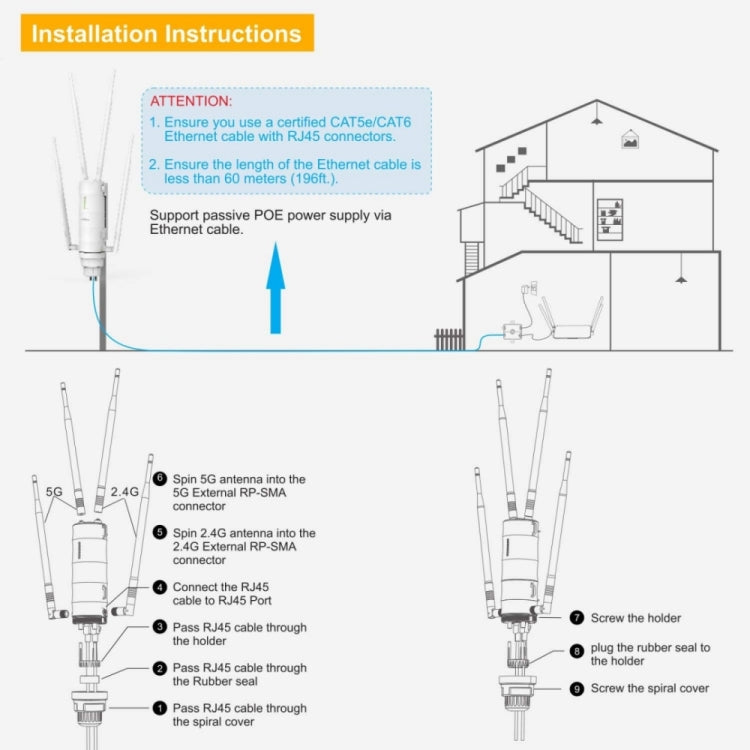 WAVLINK WN572HP3 AC1200 Dual Band Weatherproof Wireless Router Outdoor WiFi Extender, Plug:US Plug - free shipping - PMC Jewellery - Order now!