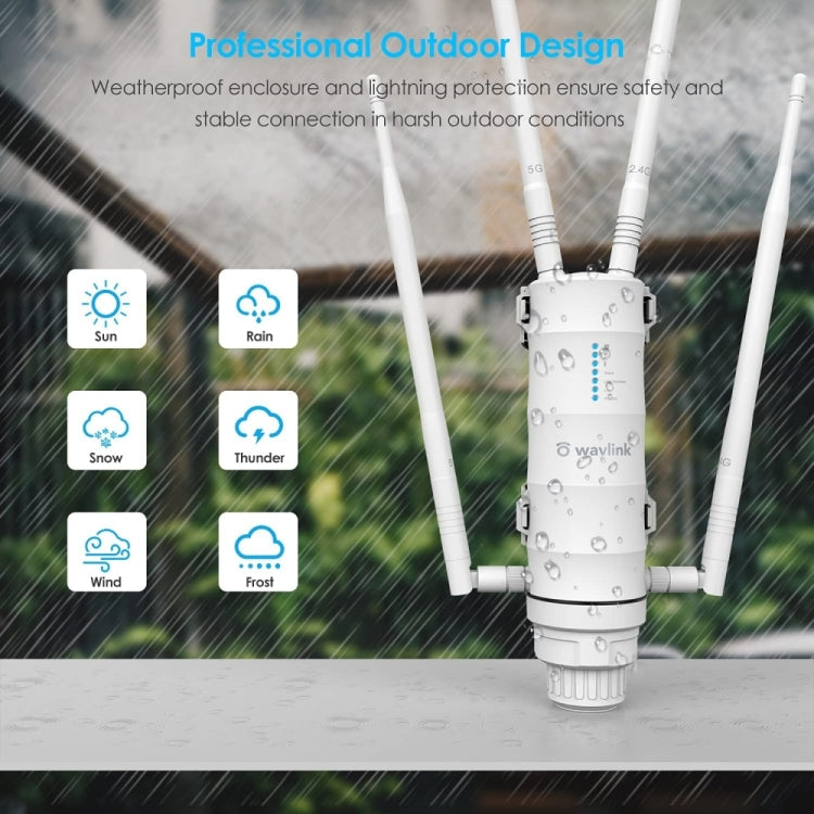 WAVLINK WN572HP3 AC1200 Dual Band Weatherproof Wireless Router Outdoor WiFi Extender, Plug:EU Plug - free shipping - PMC Jewellery - Order now!