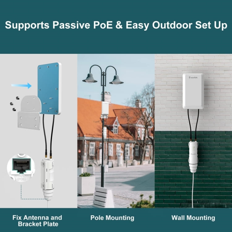 WAVLINK WN570HP2 Outdoor Weatherproof 300Mps WiFi Extender Wireless AP Repeater, Plug:EU Plug - free shipping - PMC TechLife - Order now!
