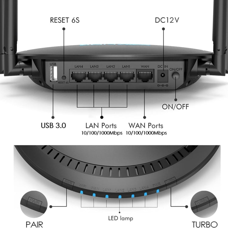 WAVLINK WN531P3 WAN / LAN Port Signal Booster Wireless Repeater AC1200 Wireless Routers, Plug:US Plug - Wireless Routers by PMC Jewellery | Online Shopping South Africa | PMC Jewellery | Buy Now Pay Later Mobicred
