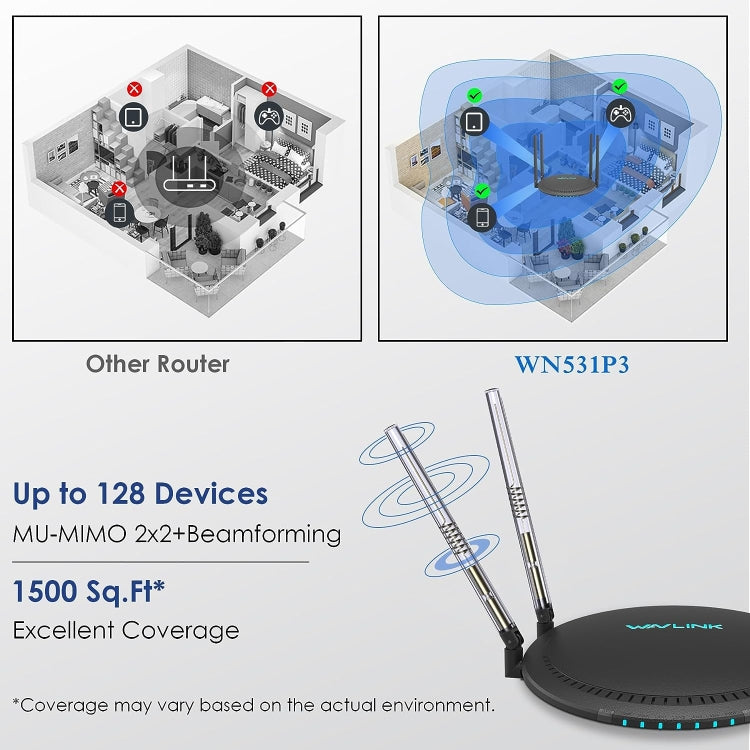 WAVLINK WN531P3 WAN / LAN Port Signal Booster Wireless Repeater AC1200 Wireless Routers, Plug:US Plug - Wireless Routers by PMC Jewellery | Online Shopping South Africa | PMC Jewellery | Buy Now Pay Later Mobicred