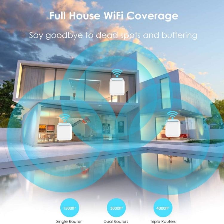 WAVLINK WN535M3 For Home Office 3pcs Mesh Wireless Router AC1200 Dual Band WiFi Signal Booster, Plug:EU Plug - free shipping - PMC Jewellery - Order now!