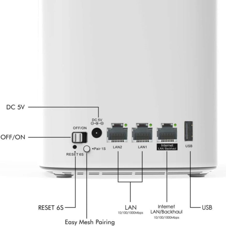 WAVLINK WN551K2 2pcs AC3000 WiFi Wireless Repeater Built-in Antenna Tri-Band Mesh Wireless Router, Plug:US Plug - free shipping - PMC TechLife - Order now!