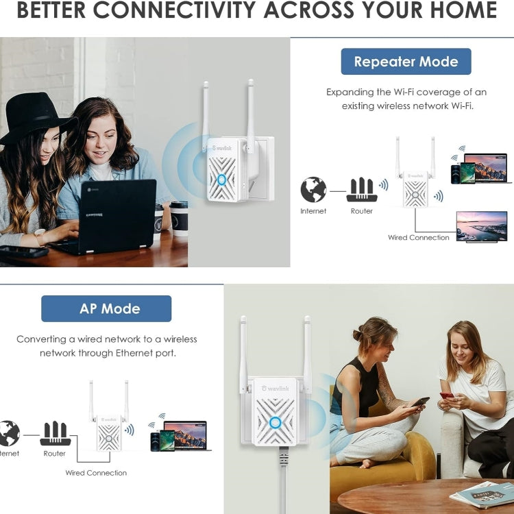 WAVLINK WN578W2 For Home Office N300 WiFi Wireless AP Repeater Signal Booster, Plug:EU Plug - free shipping - PMC Jewellery - Order now!
